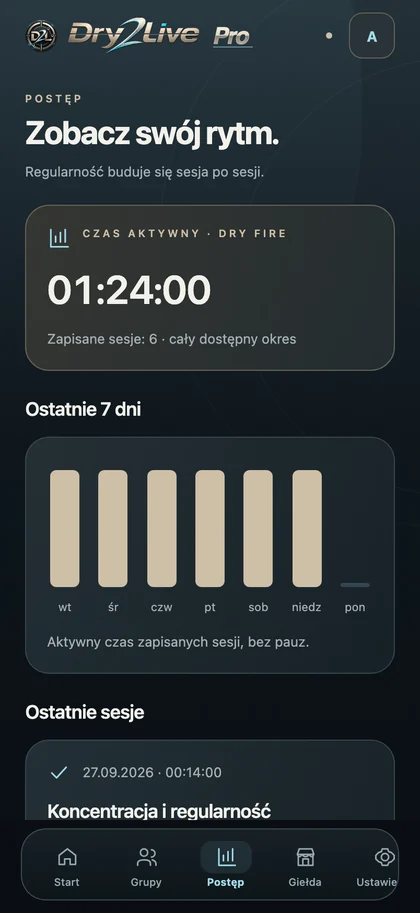 Dry2Live — historia postępów