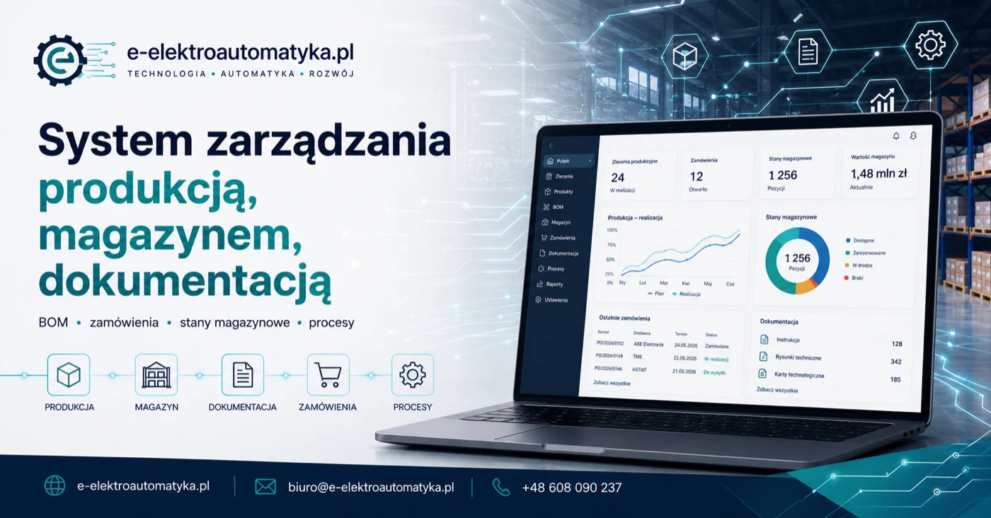 Podgląd systemu ProdForge