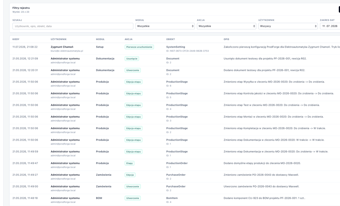 Logi systemowe w ProdForge