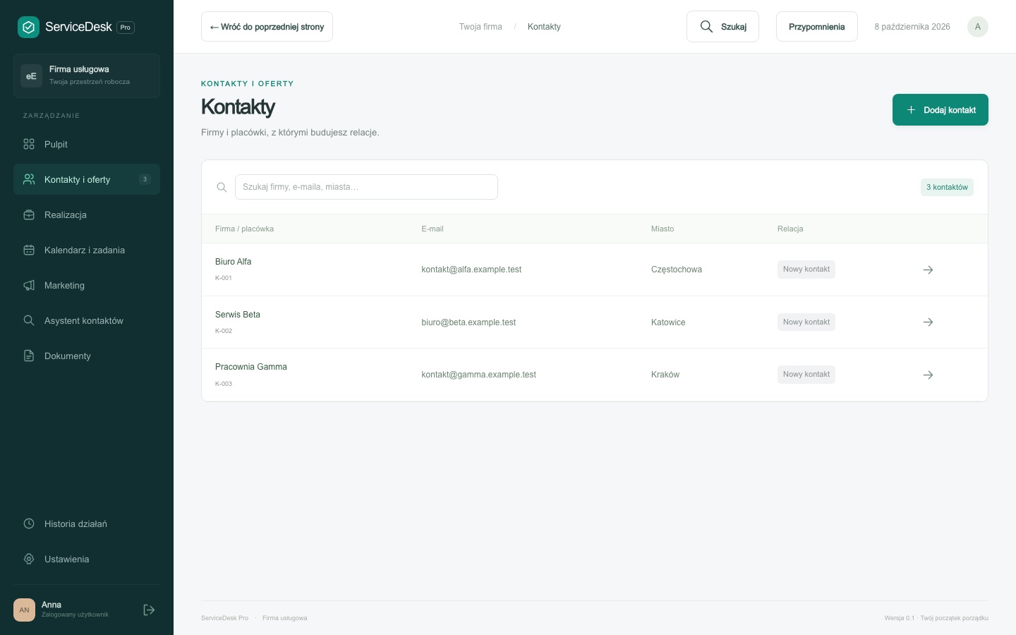 Lista kontaktów w ServiceDesk Pro