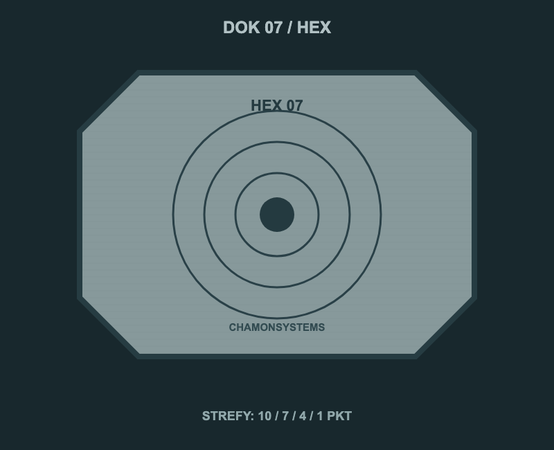 Tarcza HEX 07 ze strefami punktowymi