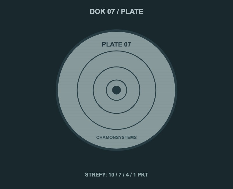 Tarcza PLATE 07 ze strefami punktowymi