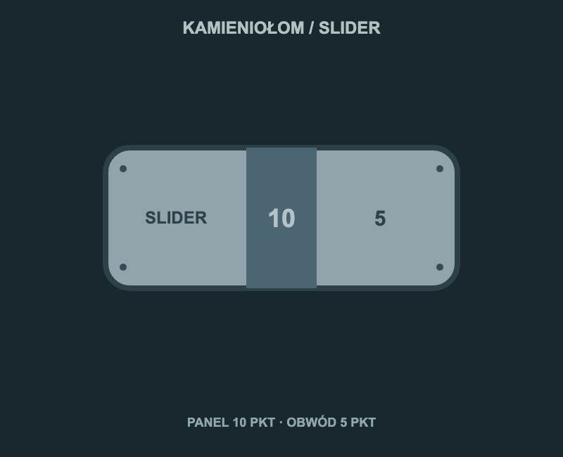 SLIDER — podgląd tarczy