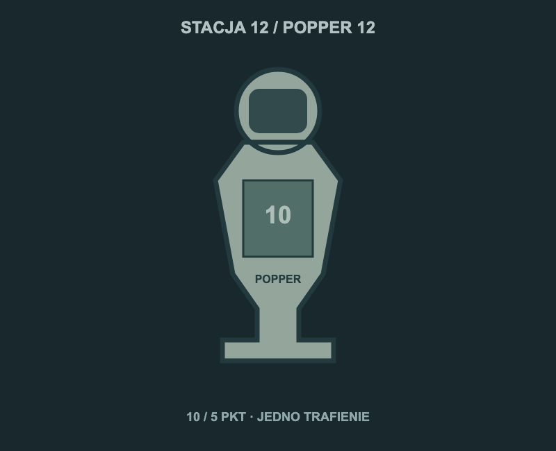 POPPER 12 — podgląd tarczy